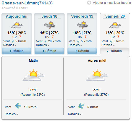 meteo stand up paddle Leman